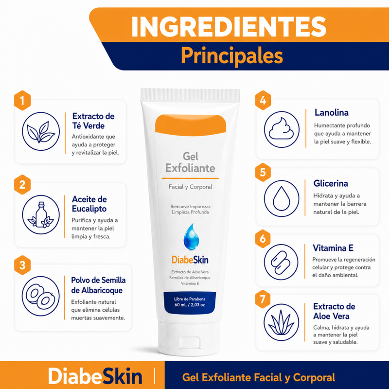 Gel Exfoliante